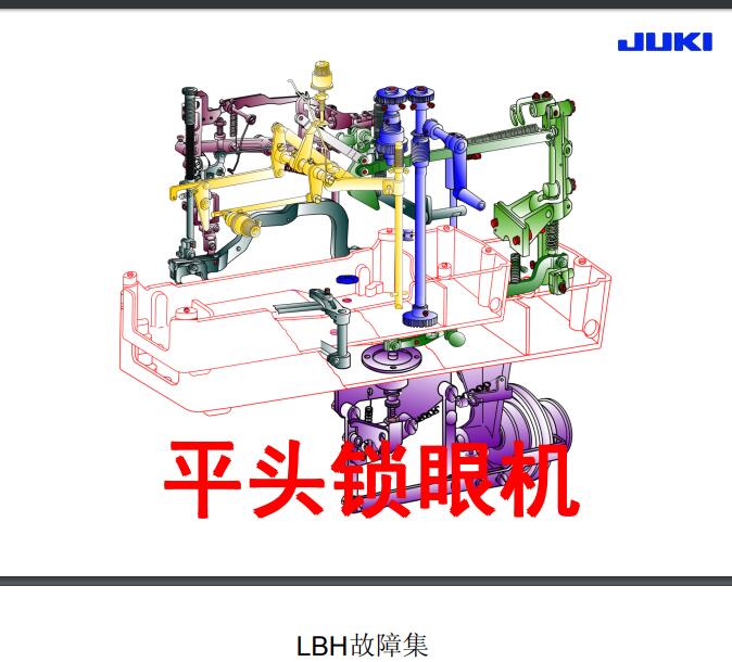 781平頭鎖眼機(jī)資料彩色版