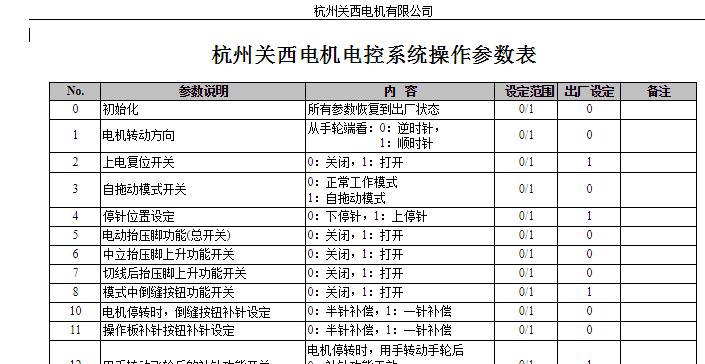 關(guān)西電機系統(tǒng)內(nèi)部參數(shù)