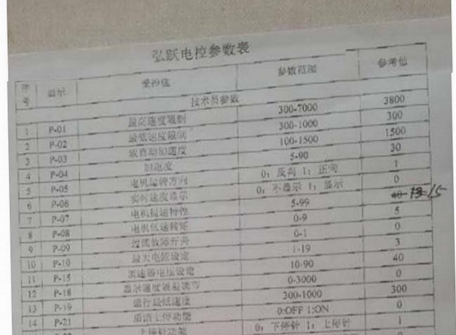 弘躍節(jié)能電機參數(shù)說明，使用說明書