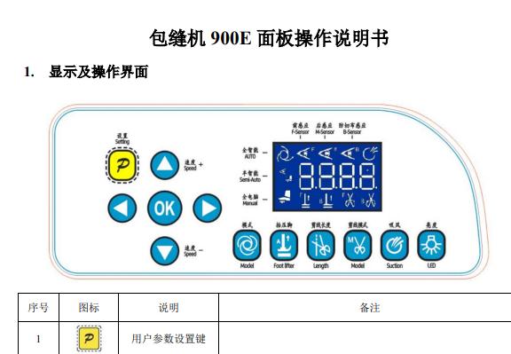 杰克(布魯斯)包縫機900E(自動款電控)