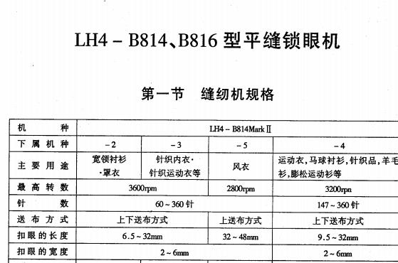 兄弟814機(jī)械直眼調(diào)整說(shuō)明書(shū)