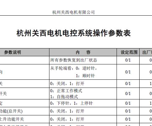 杭州關西電機電控系統(tǒng)操作參數(shù)表