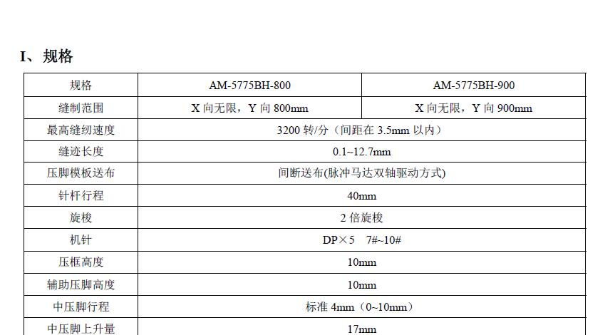 5775BH模板機使用說明書