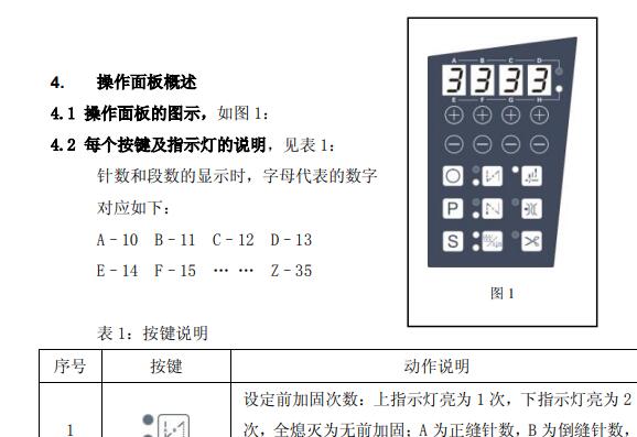 電控YSC-8360使用說明書（v1.04 2014.12.16）_A3